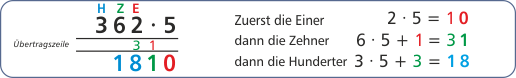 Schriftliche Multiplikation mit Übertrag