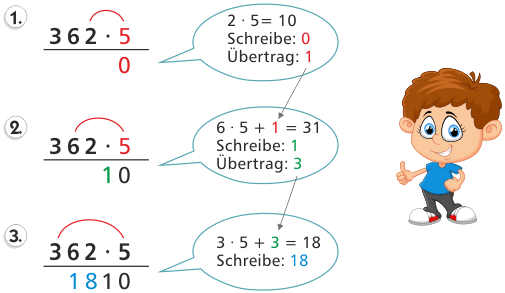 Schriftliche Multiplikation mit Übertrag
