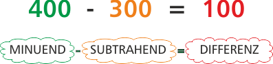 Subtraktion ZR 1000