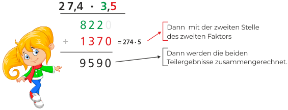 Schriftliche Multiplikation zweier Kommazahlen