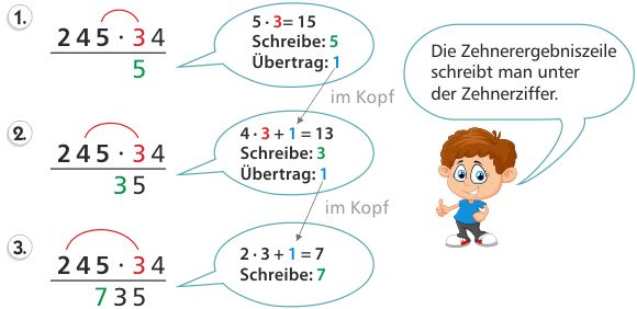 Schriftliche Multiplikation mit Übertrag
