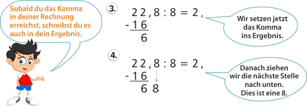 Schriftliche Division mit Kommazahlen
