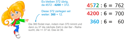 Halbschriftliche Division