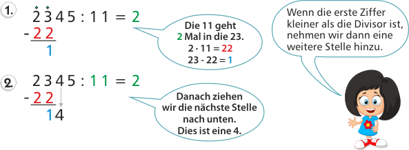 Schriftliche Division mit Rest