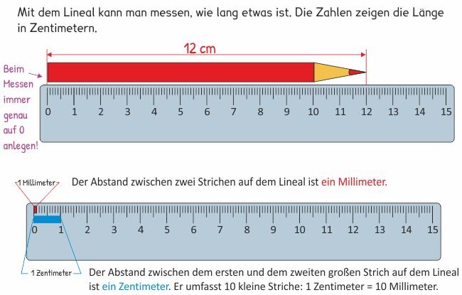Mit dem Lineal messen - Mathe 1. Klasse Größen und Maßeinheiten