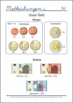 Unser Geld - Münzen und Scheine Mathe 1. Klasse