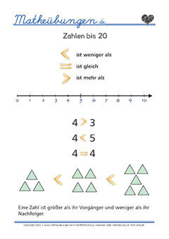 Zahlen vergleichen