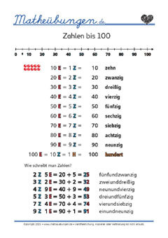 Zahlen bis 100 - Mathe 2. Klasse
