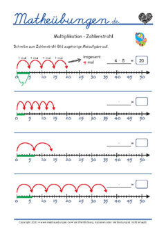 Multiplikation am Zahlenstrahl - Arbeitsblätter