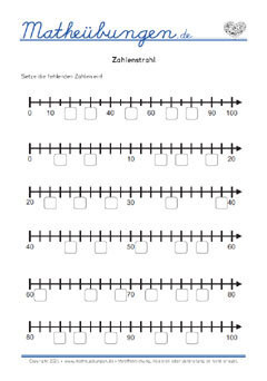 Zahlenstrahl - Arbeitsblätter Grundschule 2. Klasse