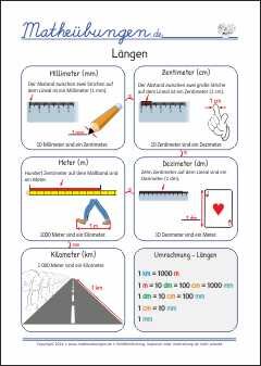 Längen umrechnen und messen Mathe 2. Klasse