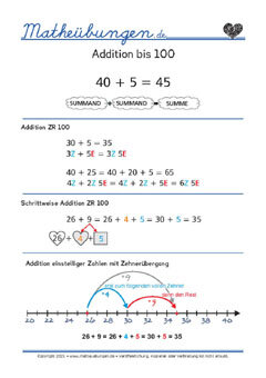 Addition bis 100 Mathe 2. Klasse