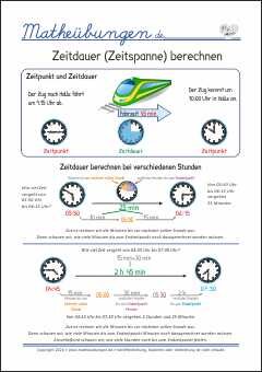Zeitdauer (Zeitspanne) berechnen - Merkposter Mathe Grundschule 3. Klasse