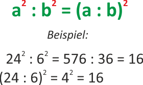 Quadrieren von Quotienten