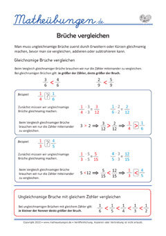 Lernposter Mathe - Brüche vergleichen