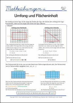 Umfang und Flächeninhalt Merkplakat - Kostenlose Mathe Lernposter für Grundschule 4. Klasse