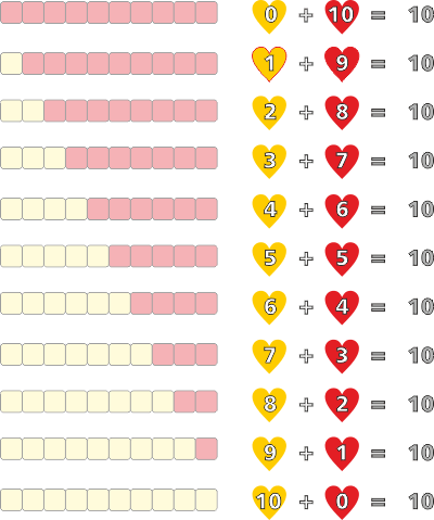 Verliebte Zahlen Mathe 1. Klasse